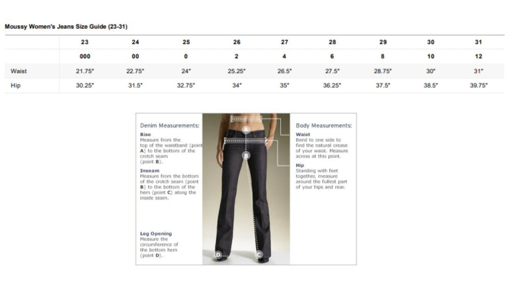 Moussy - Bardin Straight Jeans